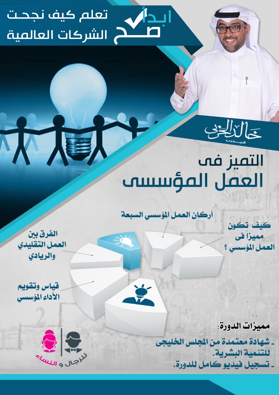 دورة التميز في العمل المؤسسي