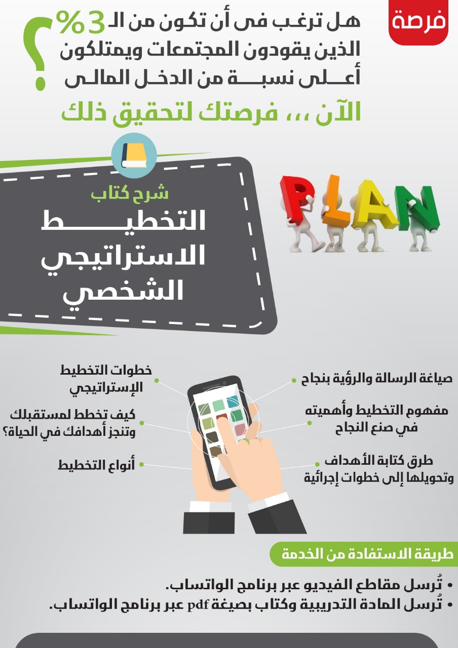 شرح كتاب التخطيط الاستراتيجي الشخصي