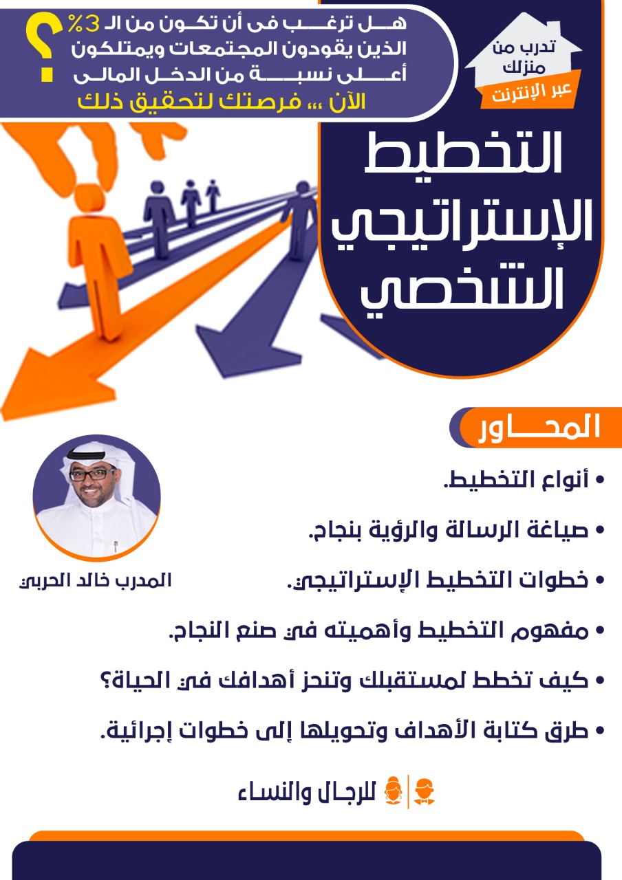 التخطيط الاستراتيجي